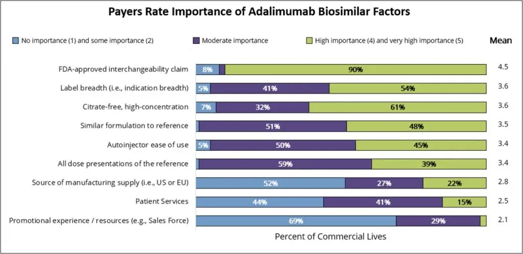 humira-biosimilars-2