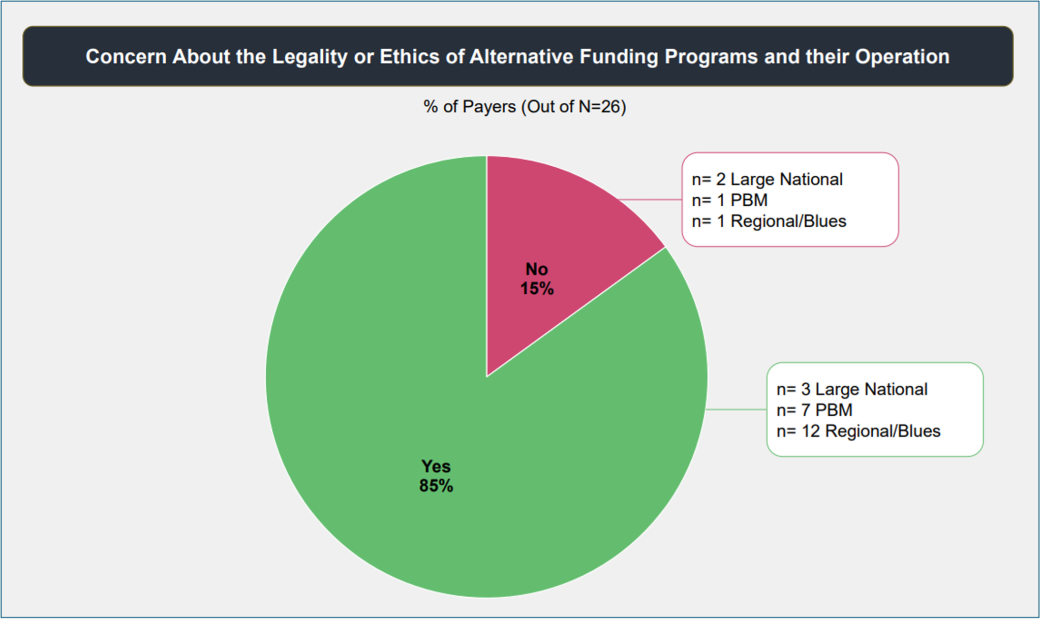 Alternative-Funding-Programs