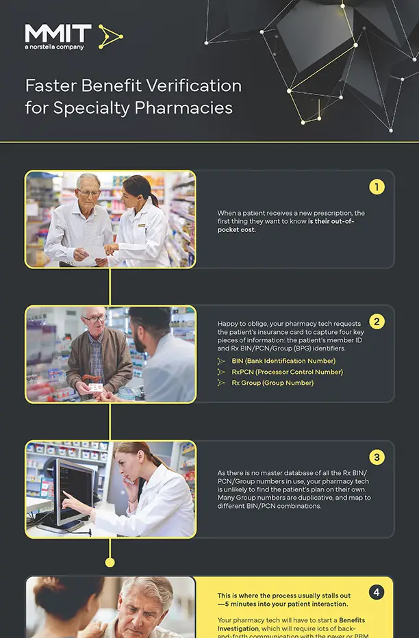 faster-benefit-verification-specialty-pharmacies