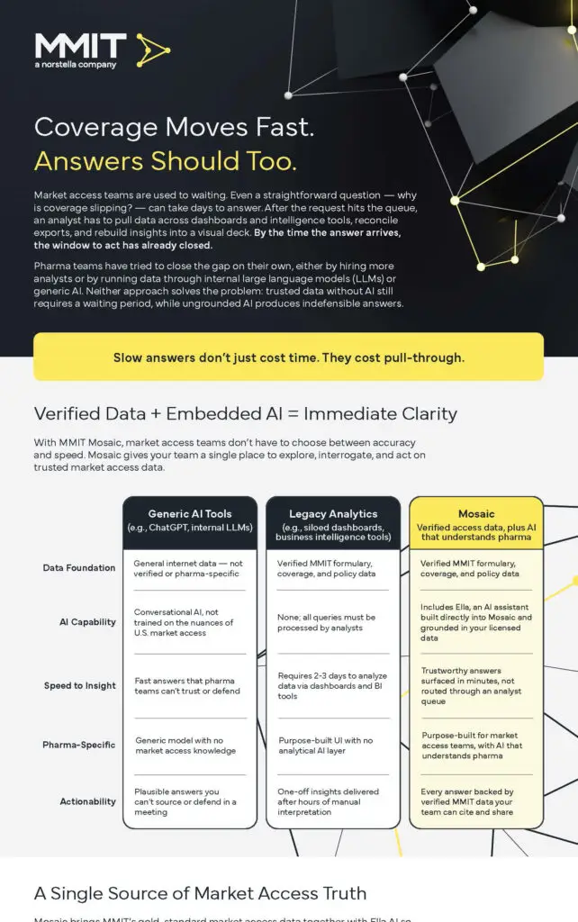 coverage-moves-fast-answers-should-too-infographic