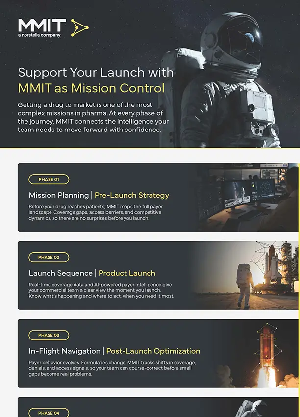 infographic-support-your-launch-mission-control